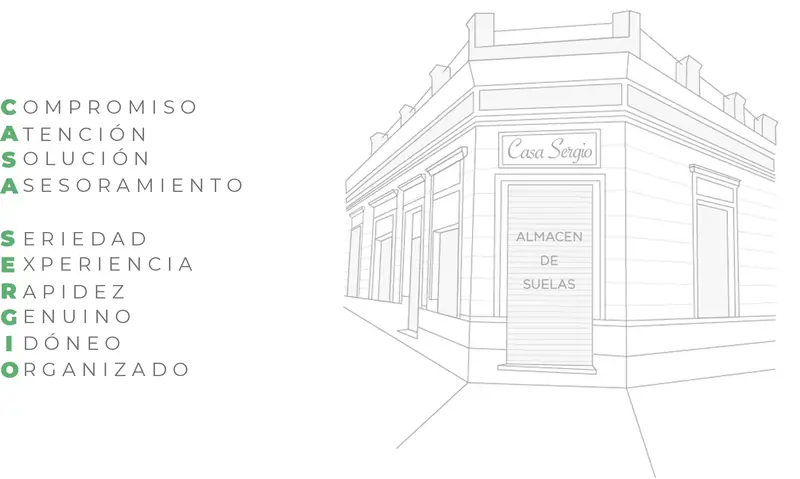 Fachada histórica y equipo de Casa Sergio en Boedo